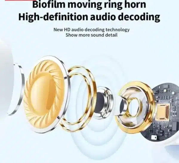 Airpods Pro With Digital Display – Anc And Transparency